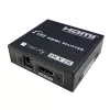 Video Splitter Techly IDATA HDMI-4K230 2x HDMI 3840x2160 Μαύρο