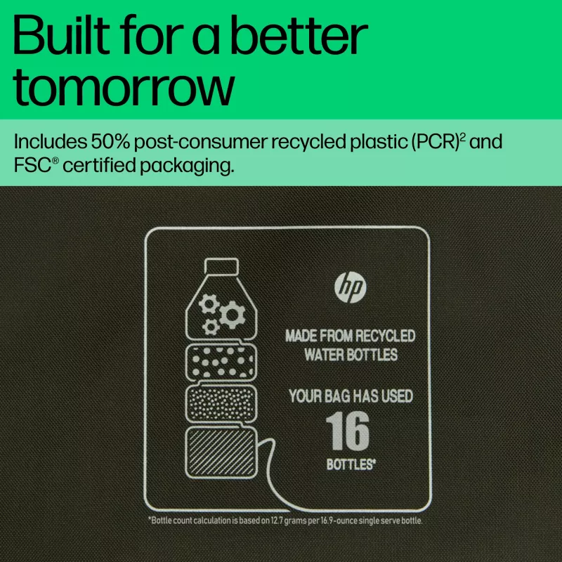 HP Θήκη laptop modular 15,6 ιντσών, Sleeve, 39,6 cm (15,6 ίντσες), 420 g