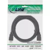 Καλώδιο InLine High Speed HDMI με Ethernet Premium 4K2K αρσενικό/αρσενικό μαύρο 2m