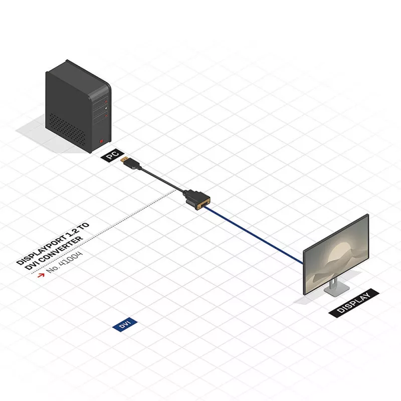 Μετατροπέας DisplayPort σε DVI Lindy 41004