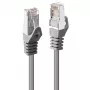 Lindy 47247 καλώδιο δικτύου γκρι 7,5 m Cat6 F/UTP (FTP)