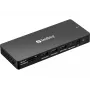 Sandberg 136-61 USB-C 13-in-1 Pro σταθμός σύνδεσης, 2x HDMI, DisplayPort, 3x USB 3.0, RJ45 1GbE, 100W PD