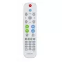 Philips 22AV1604B Τηλεχειριστήριο TV πλήκτρα