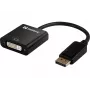 Αντάπτορας DisplayPort σε DVI Sandberg