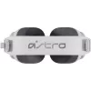 Ακουστικά ASTRO Gaming A10