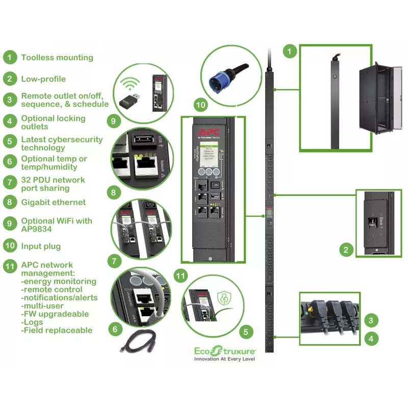 APC APDU9953 μονάδα διανομής ισχύος (PDU) 24 έξοδοι AC 0U Μαύρο