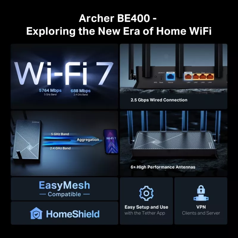 TP-Link Archer BE400 WLAN Router 2.5 Gigabit Ethernet Dual-Band (2,4 GHz / 5 GHz) μαύρο