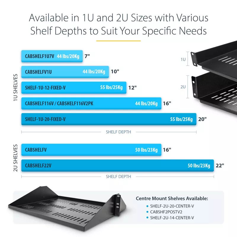 StarTech.com CABSHELF116V2PK αξεσουάρ rack ράφι