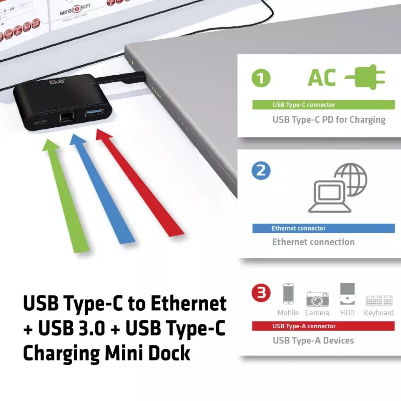 CLUB3D USB Type-C σε Ethernet + USB 3.0 + USB Type-C mini dock φόρτισης