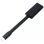 Προσαρμογέας DELL – USB-C σε HDMI 2.0