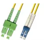 Microconnect FIB841002 Καλώδιο InfiniBand/οπτικών ινών 2 m SC LC κίτρινο