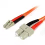 StarTech.com Καλώδιο οπτικών ινών 3m - Multimode Duplex 62.5/125 LSZH FIBLCSC3
