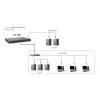 Διαχειριζόμενο switch LevelOne KILBY 28-Port L3 Lite