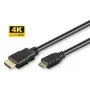 Καλώδιο HDMI High Speed Mini Microconnect HDM1919C2 2m
