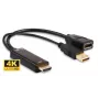 Αντάπτορας καλωδίου βίντεο Microconnect HDMDPP1 0,15 m HDMI Type-A (Standard) DisplayPort μαύρο
