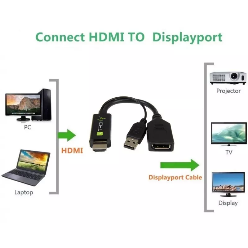 Μετατροπέας σήματος βίντεο Techly ICOC HDMI-DP12A 4096x2160 120Hz