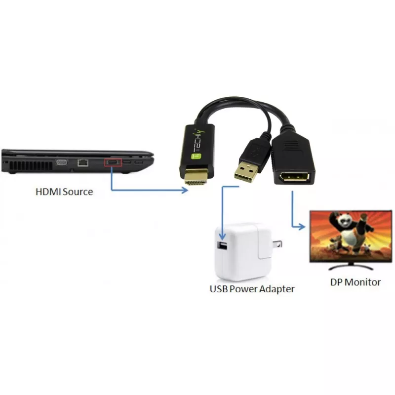 Μετατροπέας σήματος βίντεο Techly ICOC HDMI-DP12A 4096x2160 120Hz