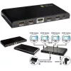Techly Διαχωριστής HDMI 2.0 4K UHD 3D 4 θυρών