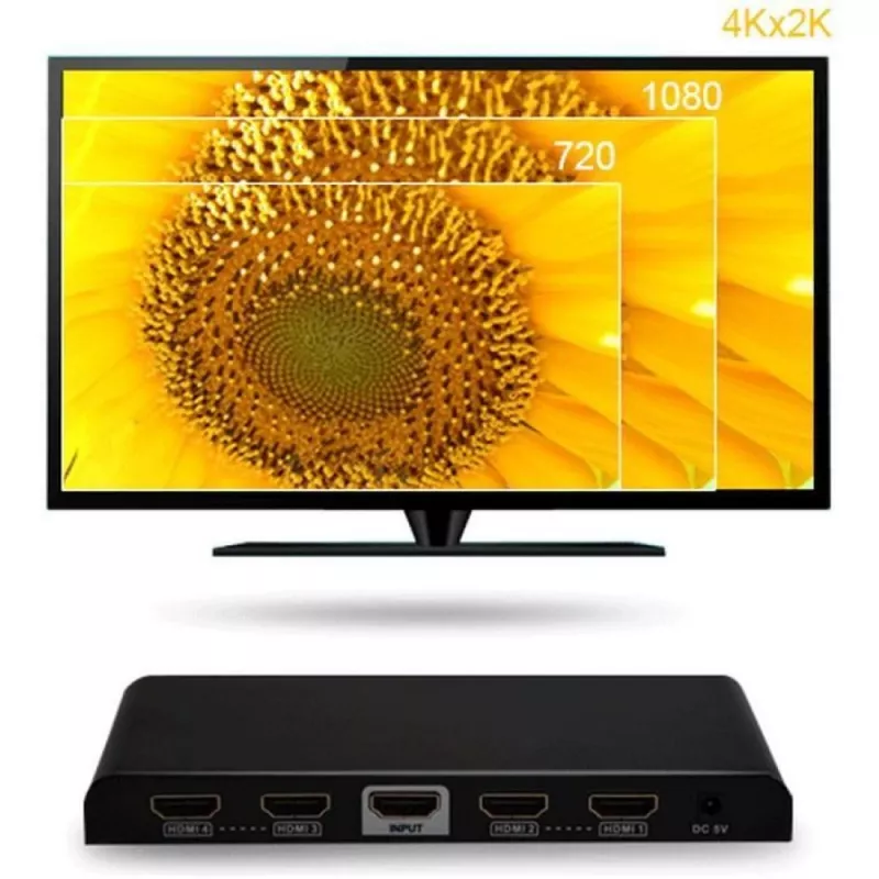 Techly Διαχωριστής HDMI 2.0 4K UHD 3D 4 θυρών