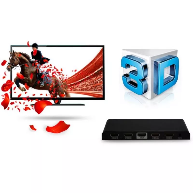Techly Διαχωριστής HDMI 2.0 4K UHD 3D 4 θυρών