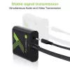Techly Προσαρμογέας μετατροπέα καλωδίου HDMI σε VGA με ήχο IDATA HDMI-VGA2A