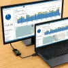 Techly Προσαρμογέας μετατροπέα καλωδίου HDMI σε VGA με ήχο IDATA HDMI-VGA2A