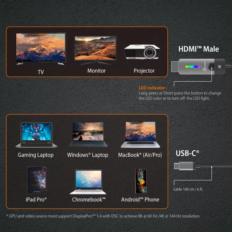 j5create JCC157-N USB-C σε HDMI 2.1 8K Καλώδιο 1,79 m