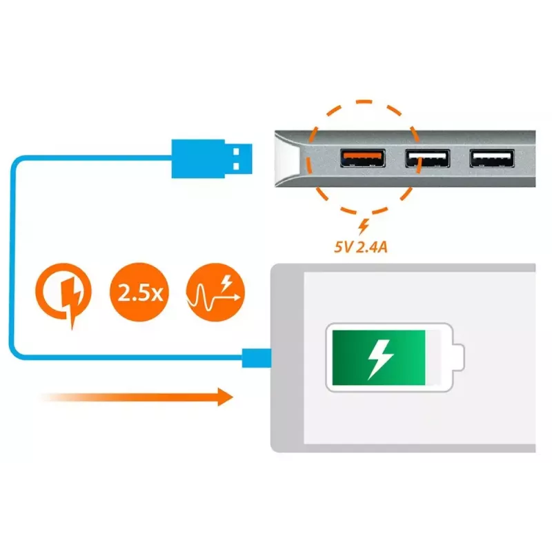 j5create JCD383 USB-C™ 9-in-1 Multi-Adapter, Ασημί και Λευκό