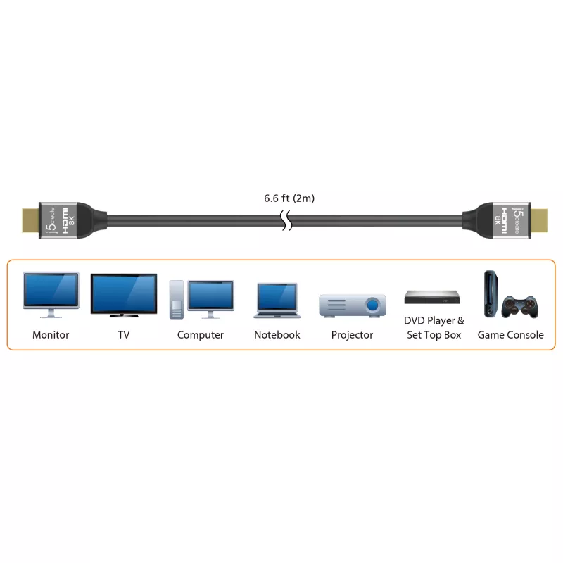 j5create JDC53 Ultra High Speed 8K UHD HDMI™ Καλώδιο, Μαύρο και Γκρι, 2 m
