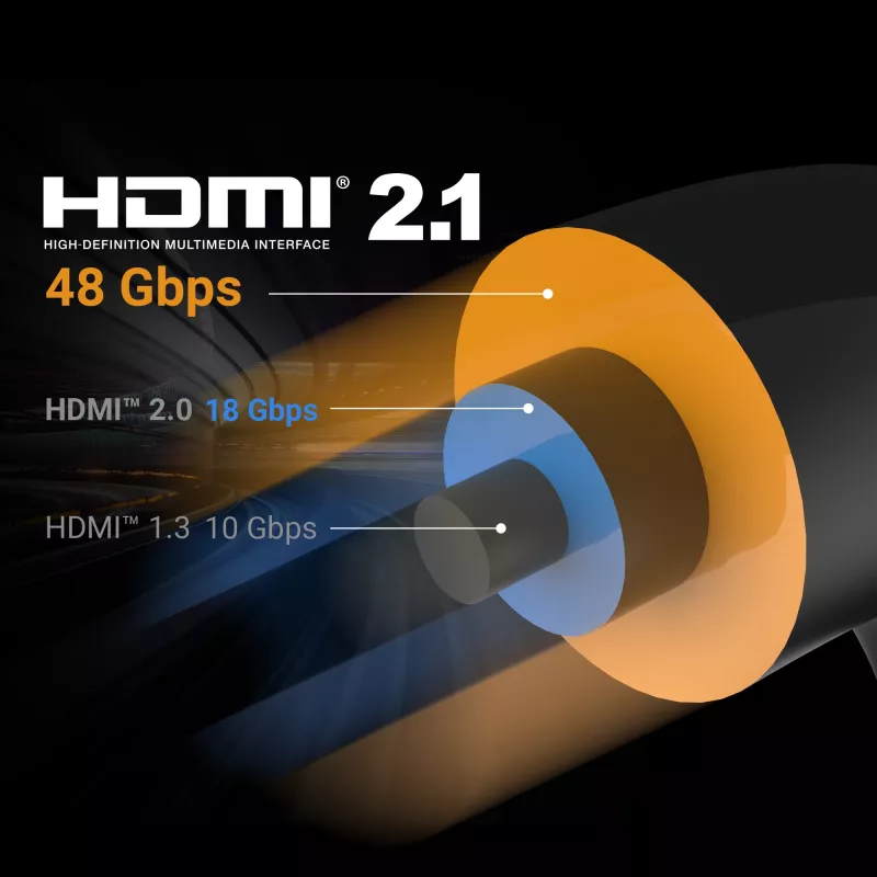 j5create JDC53 Ultra High Speed 8K UHD HDMI™ Καλώδιο, Μαύρο και Γκρι, 2 m