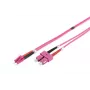 Lanview LVO231814 Καλώδιο InfiniBand/οπτικής ίνας 2 m 2x SC 2x LC λιλά