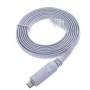 Microconnect MC-USBCETHM καλώδιο USB 1,8 m USB A RJ-45 μαύρο