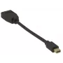 Microconnect MDPDP-4K Καλώδιο DisplayPort 0,15 m Mini DisplayPort Μαύρο