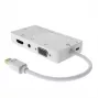 Microconnect MDPDVIHDMIVGAAA Βάση φορητού υπολογιστή/Port replicator Λευκό