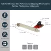 StarTech.com x4 PCI Express σε SFF-8643 Προσαρμογέας για PCIe NVMe U.2 SSD