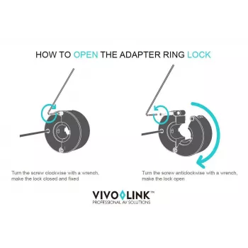 Vivolink PROADRING13S Προσαρμογέας καλωδίου βίντεο HDMI Αλουμίνιο