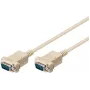 Microconnect SCSEHH2 σειριακό καλώδιο Λευκό 1,8 m DB9 M
