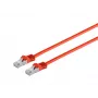 Microconnect SFTP701R Καλώδιο δικτύου κόκκινο 1 m Cat7 S/FTP (S-STP)
