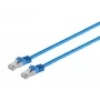 Microconnect SFTP720B Καλώδιο δικτύου μπλε 20 m Cat7 S/FTP (S-STP)