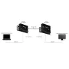 StarTech.com Επεκτατής HDMI over CAT5e HDBaseT - 4K - TAA