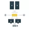 StarTech.com Διακόπτης KVM USB 2 θυρών Dual DisplayPort με ήχο & hub USB 2.0