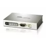 ATEN 4-Port USB σε σειριακό RS-232 Hub