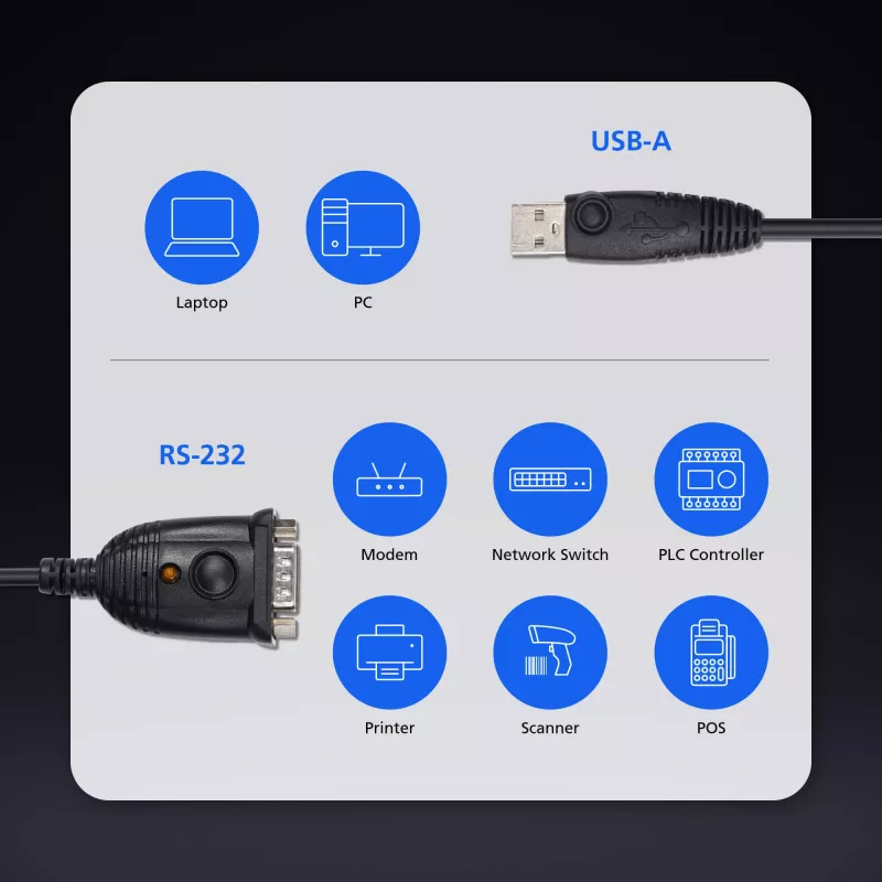 ATEN UC232AF USB Type-A RS-232 μαύρο καλώδιο 1,2 m