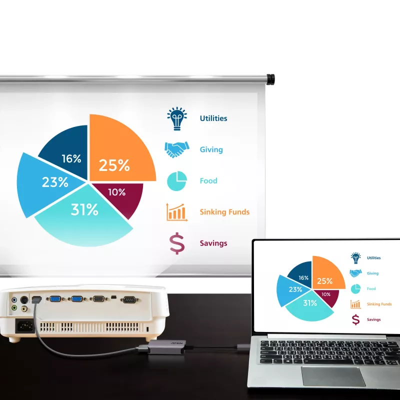 Προσαρμογέας USB-C σε 4K HDMI ATEN UC3008A1-AT
