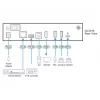 ATEN UC3310 CAMLIVE PRO μετατροπέας κάμερας USB και ήχου σε HDMI