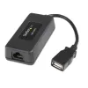 StarTech.com 1 Port USB μέσω Cat5 / Cat6 Ethernet Extender – έως 131 ft (40 m)