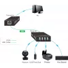 Vivolink VLUSBEXT50 Επεκτατής κονσόλας Πομπός & δέκτης κονσόλας