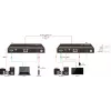 Vivolink VLHDMIMAT4X444-R Επέκταση AV Δέκτης AV Μαύρο