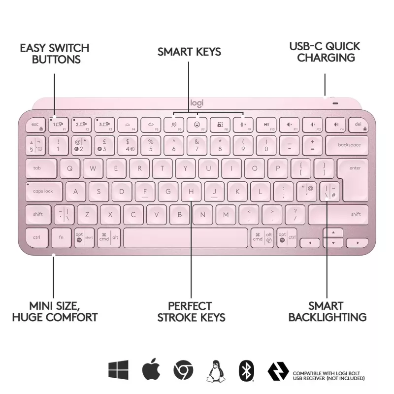 Πληκτρολόγιο Logitech MX Keys Mini
