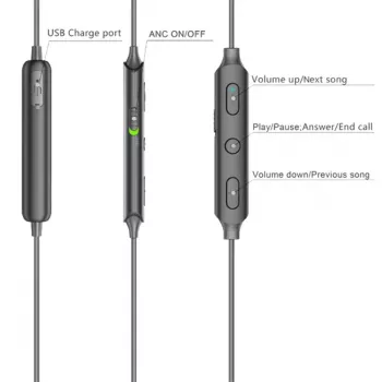 Headset Denver BEN-151 Wireless in-ear μαύρο